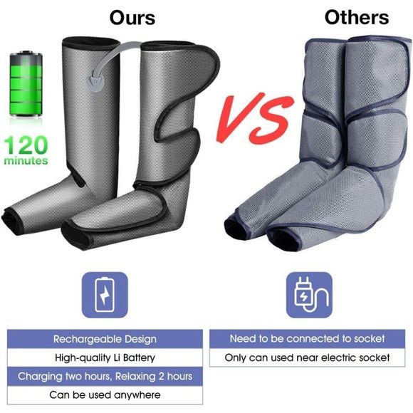 Air Compression Heated Foot Calves Leg Massager Circulation Therapy Boots Pair - Picture 6 of 7